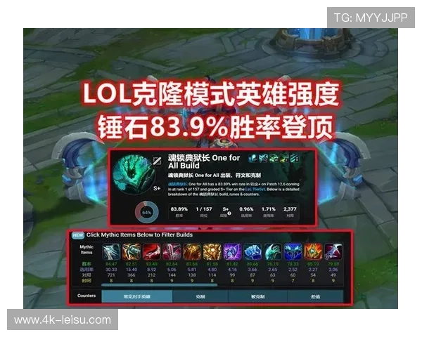 ESPN胜率模型显示黄蜂主场胜率高达83.9%